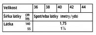 tabulka-119-03-2021