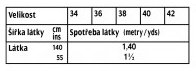 tabulka-106-06-2021