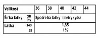 tabulka-108-06-2021