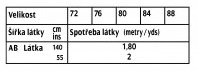 tabulka-101-04-2021