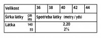 tabulka-109-05-2021