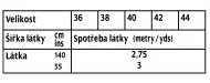 tabulka-101-11-2021