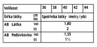 tabulka-114-11-2021