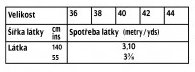 tabulka-102-12-2021