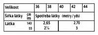 tabulka-101-02-2021