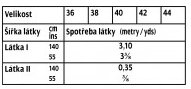 tabulka-120-09-2021