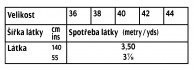 tabulka-105-03-2022