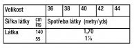 tabulka-104-06-2022