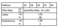 tabulka-103-12-2022