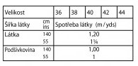 tabulka-114-12-2022