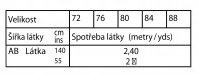 tabulka-121-10-2022