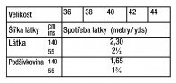 tabulka-104-08-2022