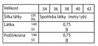 tabulka-120-06-2023