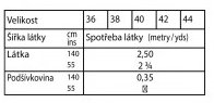 tabulka-102-07-2023