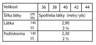 tabulka-119-10-2023