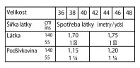 tabulka-121-12-2023