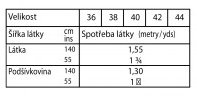 tabulka-111-10-2023