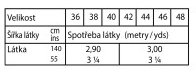 tabulka-101-01-2024