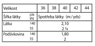 tabulka-125-01-2024