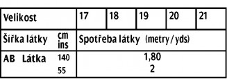 tabulka-106-12-2017