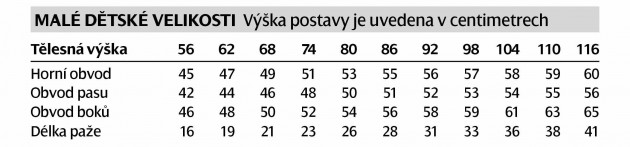 male-detske-velikosti1