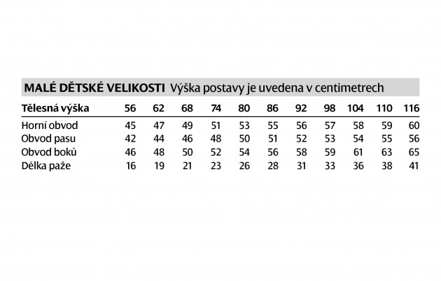 sirka-detske-velikosti